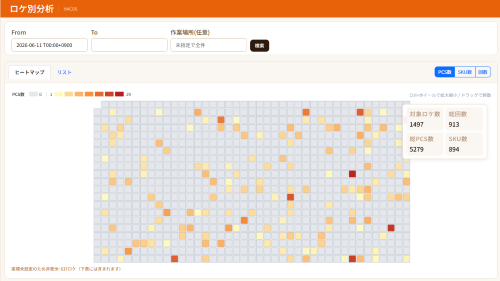 ロケ別分析画面 — 倉庫ロケーションのヒートマップ